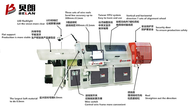 全自动弯线机